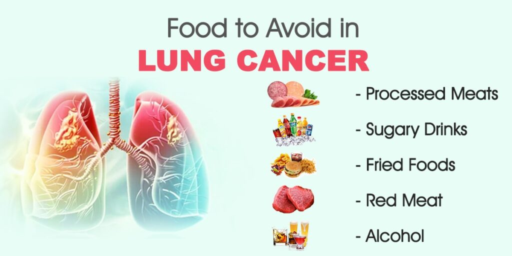 Best Lung Cancer Diet Plan