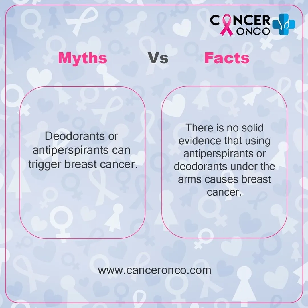 Cancer Myth & Fact