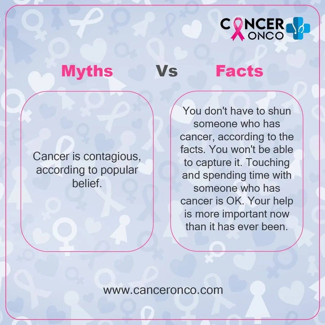Cancer Myth & Facts